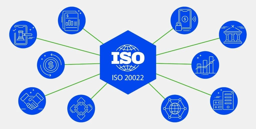 ISO 20022