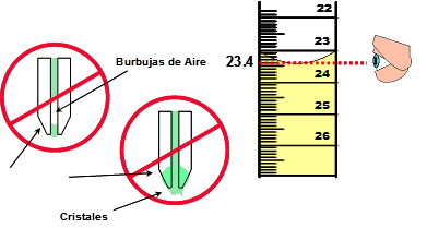 Titulación